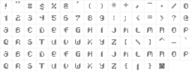 Pixcel Vertical Scan  glyph index
