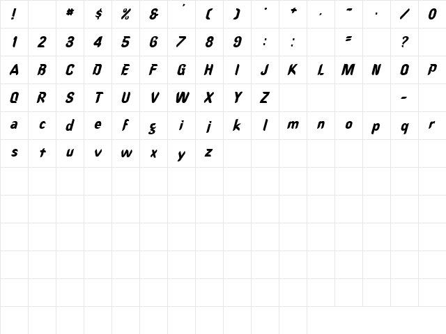 Core 10 Italic  glyph index