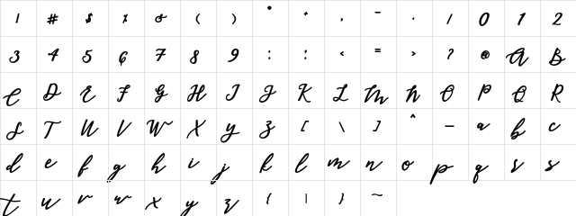 malika Regular  glyph index