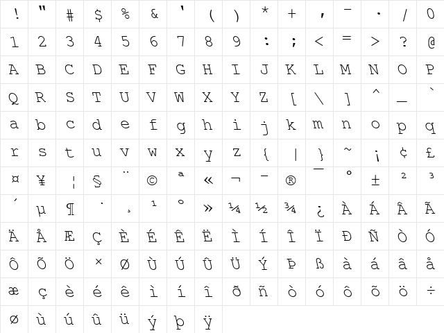 Courier New Backslanted Regular  glyph index