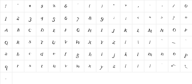 ScoriaLSlanted Regular  glyph index