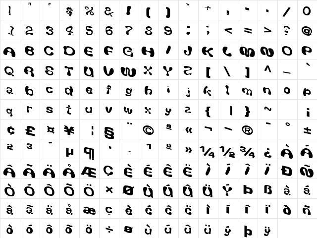 Give Regular  glyph index