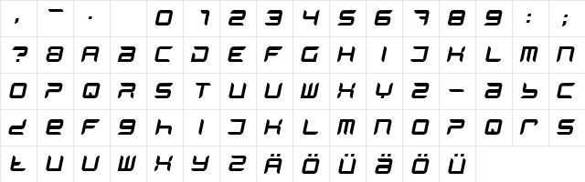 Phantom Italic  glyph index