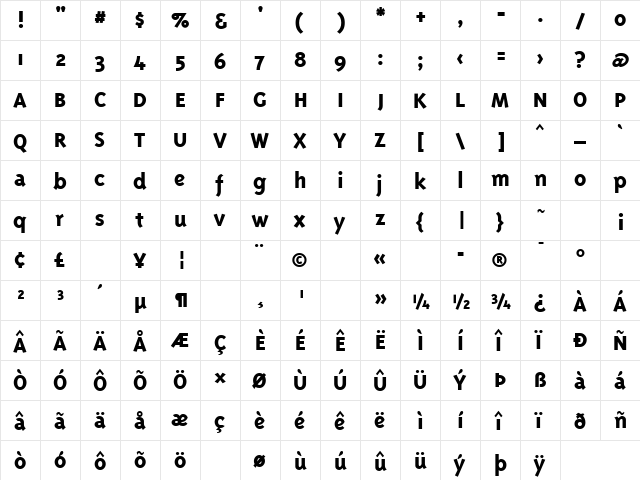 TriplexExtraboldOldstyle Regular  glyph index