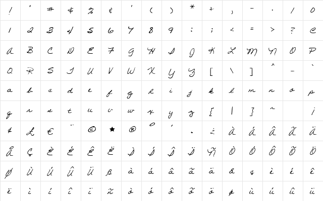 GFYMarcie Regular  glyph index