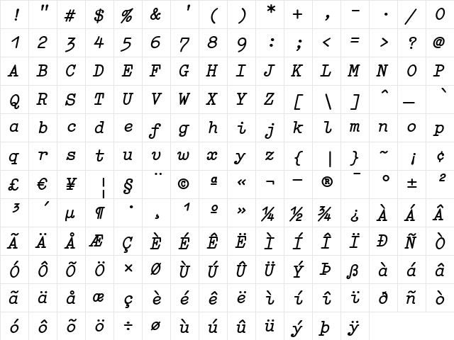 Elementa ItalicBold  glyph index