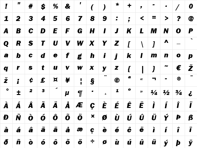 ITCFranklinGothic LT Med Bold Italic  glyph index