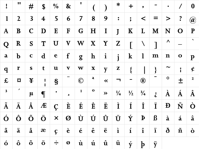 Joanna MT Bold  glyph index