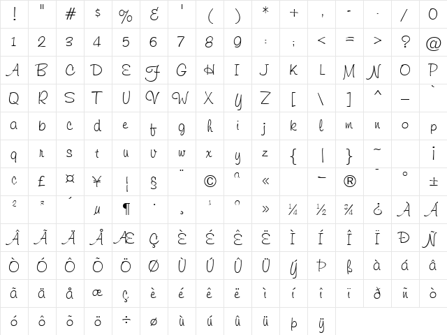 GE Light Stroke Regular  glyph index