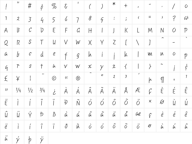 ElektrixLightOldstyle Regular  glyph index