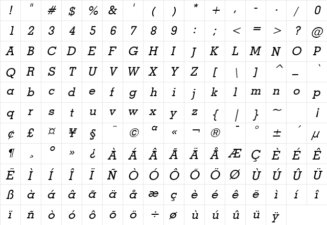 Geo Condensed Italic  glyph index