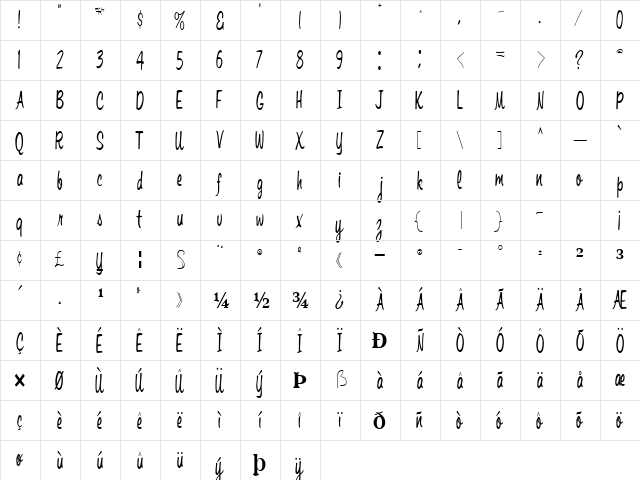 CanDiceFont35 Regular  glyph index