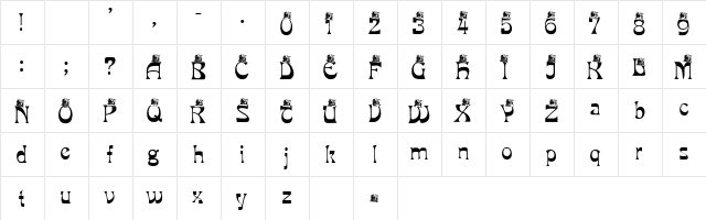 pf_Mira_train Normal  glyph index