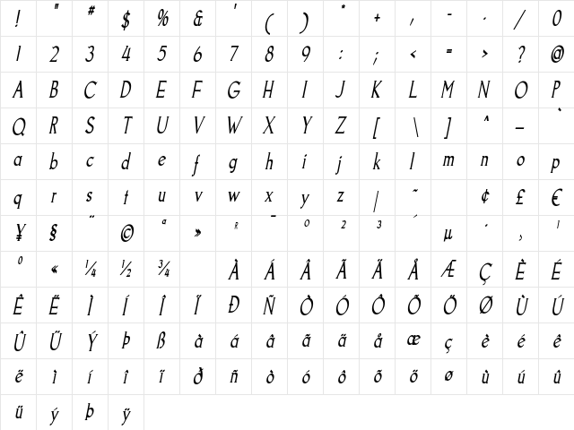 Goodfish Italic  glyph index