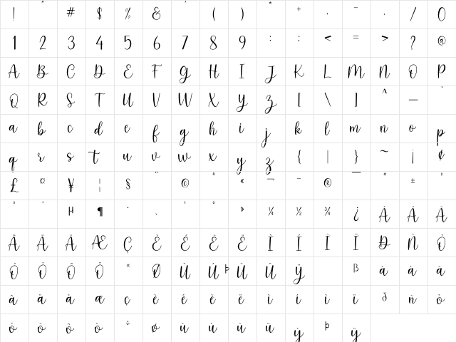 keysha Regular  glyph index