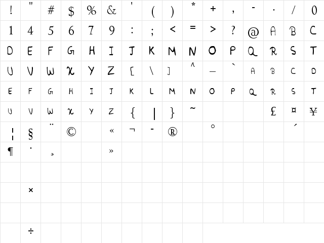 Random font Regular  glyph index