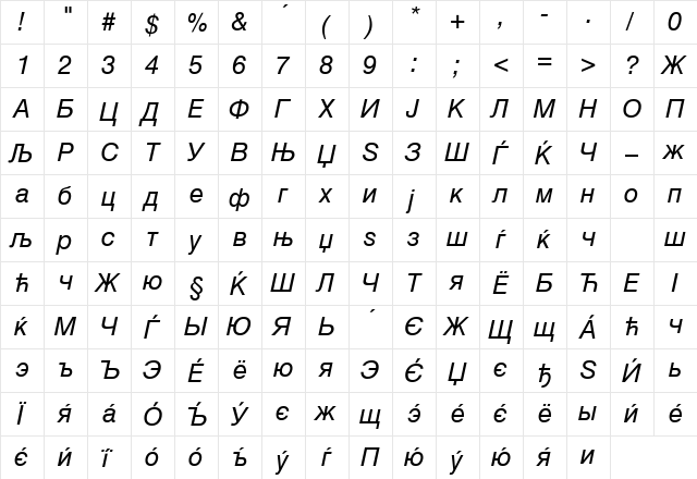 MAC C Swiss Italic  glyph index