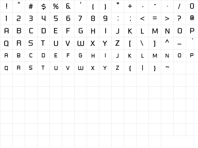 Futured Modern  glyph index