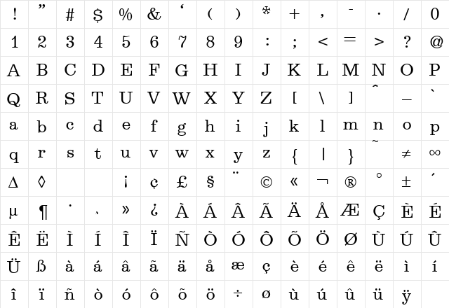 Egoist DB Regular  glyph index