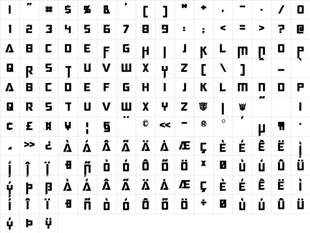 Megatron Regular  glyph index