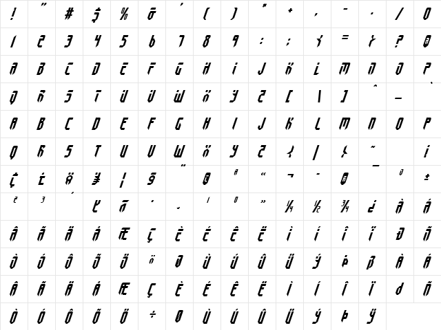 Fedyral II Italic Italic  glyph index