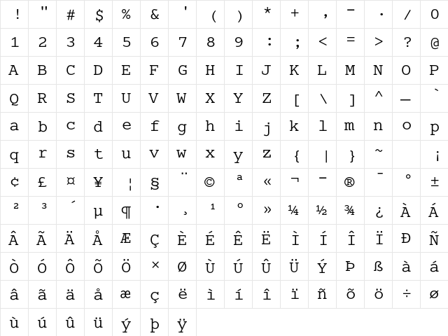 Cumberland Std Regular  glyph index