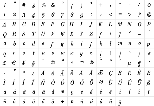 Robusta Roman Italic  glyph index