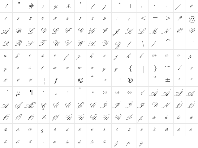 Lucia Regular  glyph index