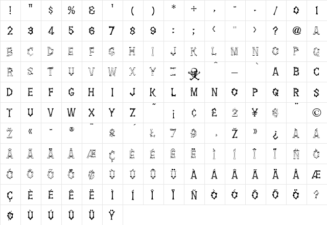 Headhunter Regular  glyph index