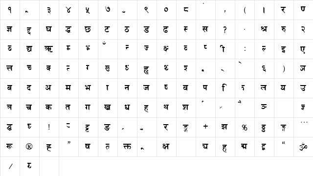 Himalayabold Regular  glyph index