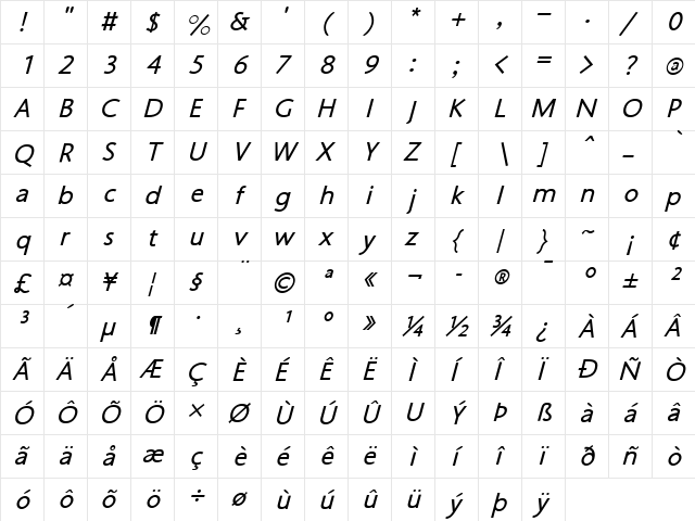 OskiDakelh Italic  glyph index