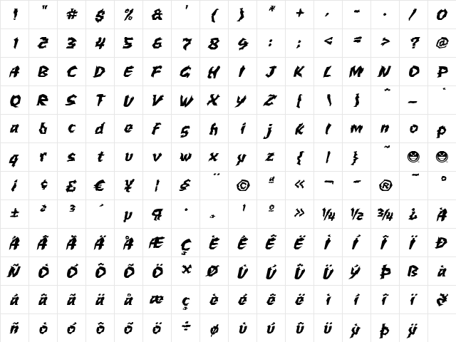 WILD1 Larra Italic  glyph index