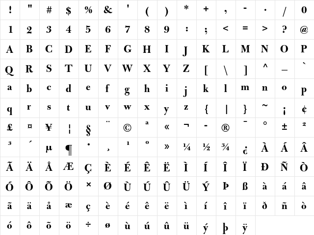 Bulmer MT Bold Display  glyph index