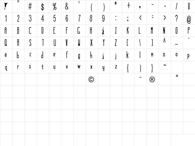 Furocious TALL&Narrow Regular  glyph index