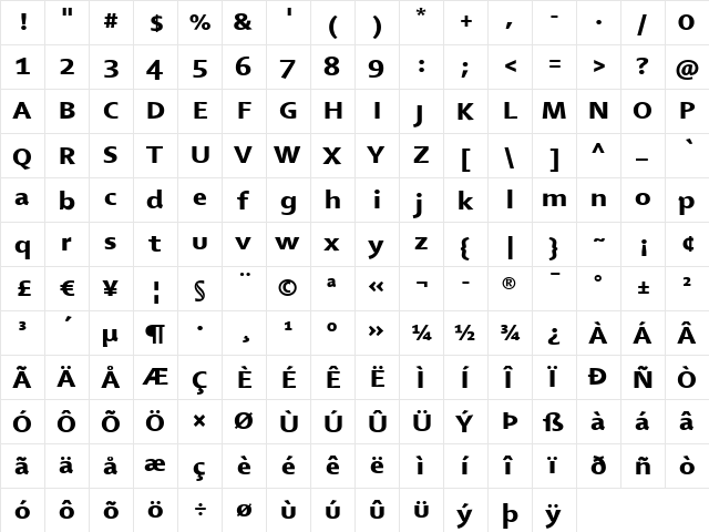 Shaker Regular  glyph index