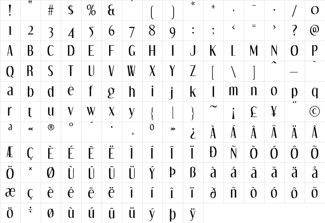 Dream Orphans Regular  glyph index