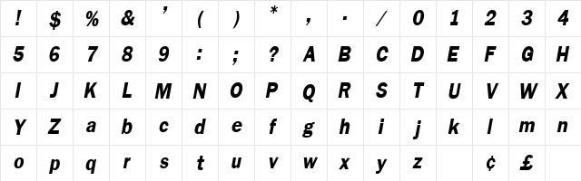 PatellaCond Oblique  glyph index