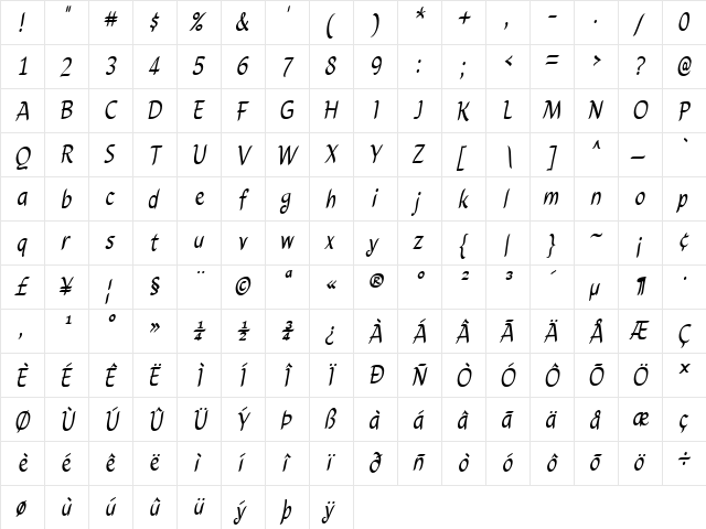 Caryn Regular  glyph index