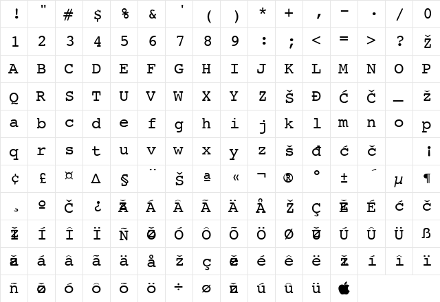 CourierYU Regular  glyph index