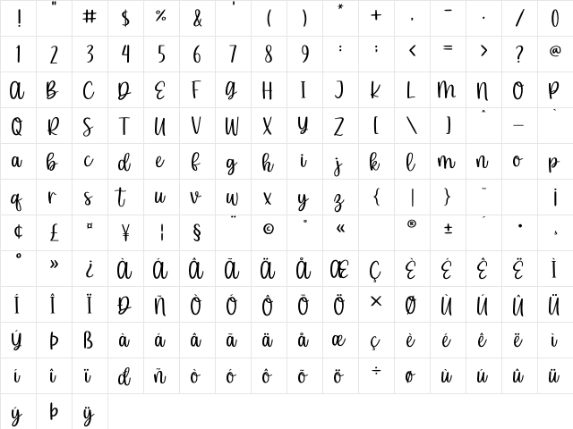 Wishingly Regular  glyph index