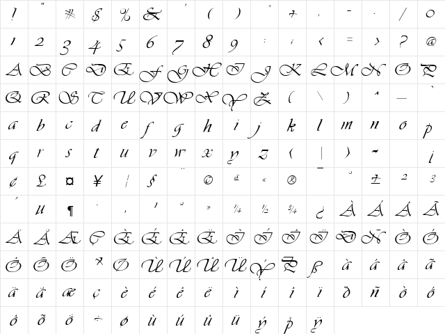 Hanford Script Regular  glyph index