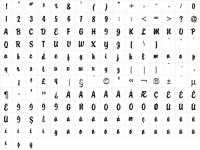 Briquet_TR Regular  glyph index