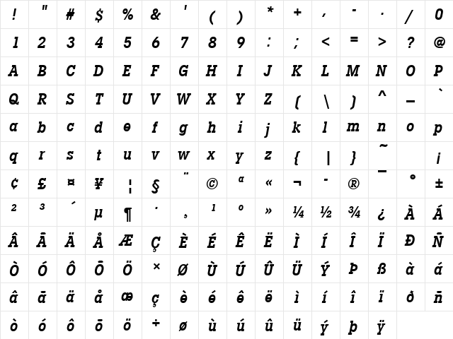 LubalinGraItcTDemCon Oblique  glyph index