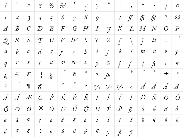 FCaslon 12 ITC Italic  glyph index