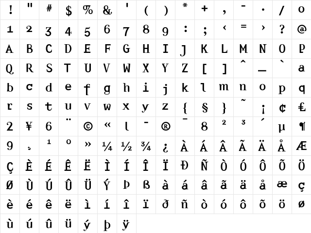 Amplifier Regular  glyph index
