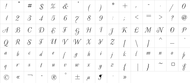 DecorC Regular  glyph index