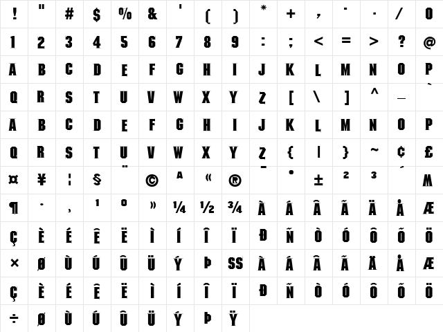 MannohKSerif Regular  glyph index