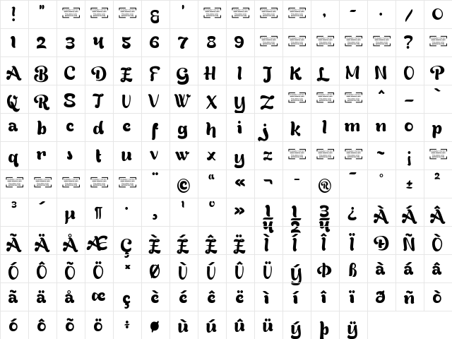 Bready Alternates Demo Regular  glyph index