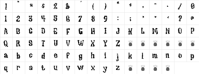 UndieCrust Regular  glyph index