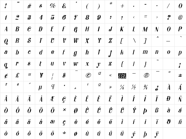 Katarina Italic  glyph index